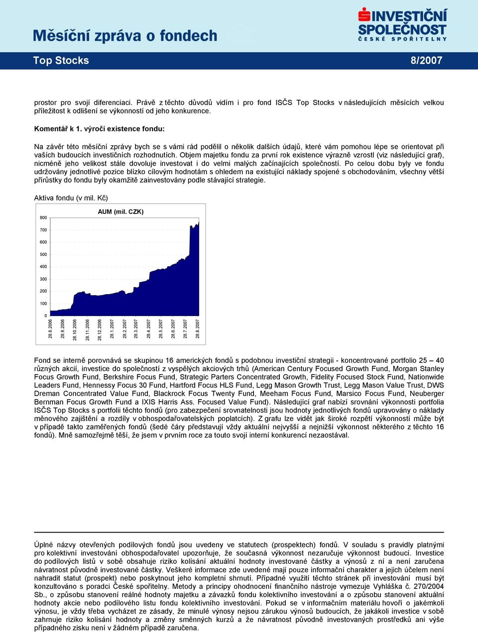 Objem majetku fondu za první rok existence výrazně vzrostl (viz následující graf), nicméně jeho velikost stále dovoluje investovat i do velmi malých začínajících společností.