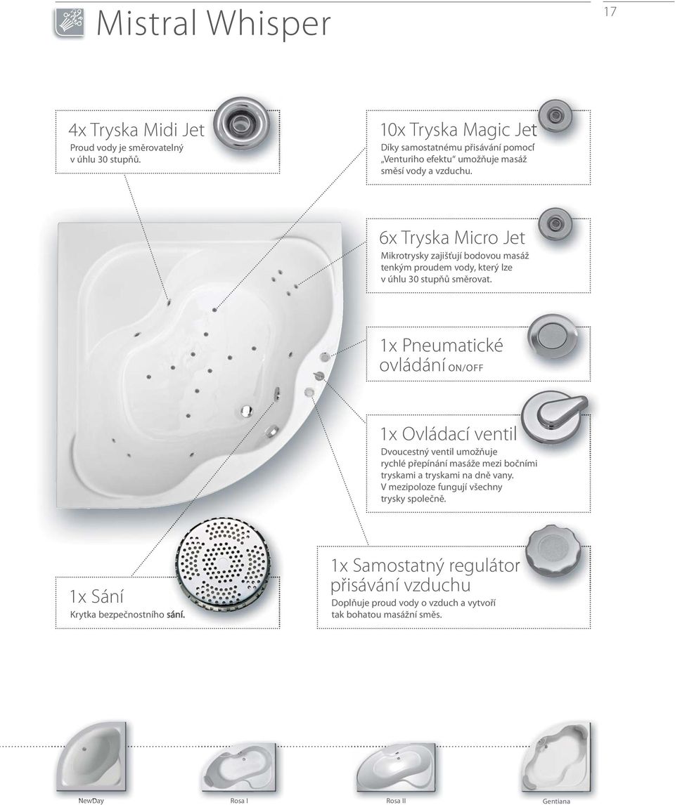 6x Tryska Micro Jet Mikrotrysky zajišťují bodovou masáž tenkým proudem vody, který lze v úhlu 30 stupňů směrovat.