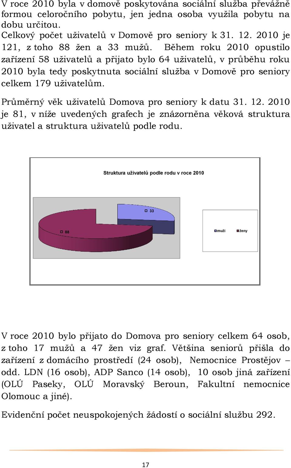 Během roku 2010 opustilo zařízení 58 uţivatelů a přijato bylo 64 uţivatelů, v průběhu roku 2010 byla tedy poskytnuta sociální sluţba v Domově pro seniory celkem 179 uţivatelům.