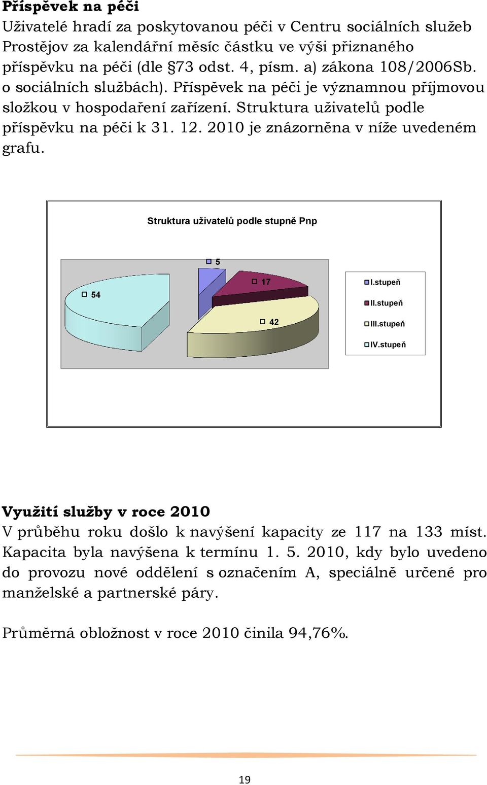 2010 je znázorněna v níţe uvedeném grafu. Struktura uživatelů podle stupně Pnp 5 54 17 42 I.stupeň II.stupeň III.stupeň IV.