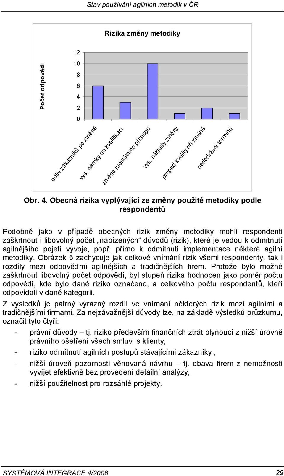 které je vedou k odmítnutí agilnějšího pojetí vývoje, popř. přímo k odmítnutí implementace některé agilní metodiky.