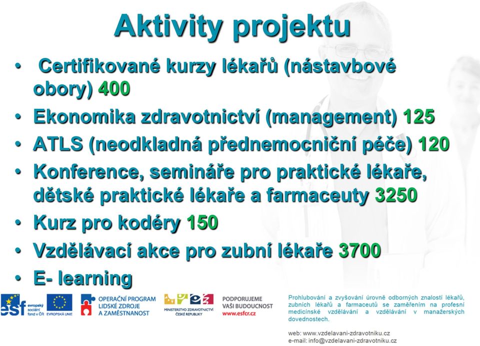 péče) 120 Konference, semináře pro praktické lékaře, dětské praktické lékaře