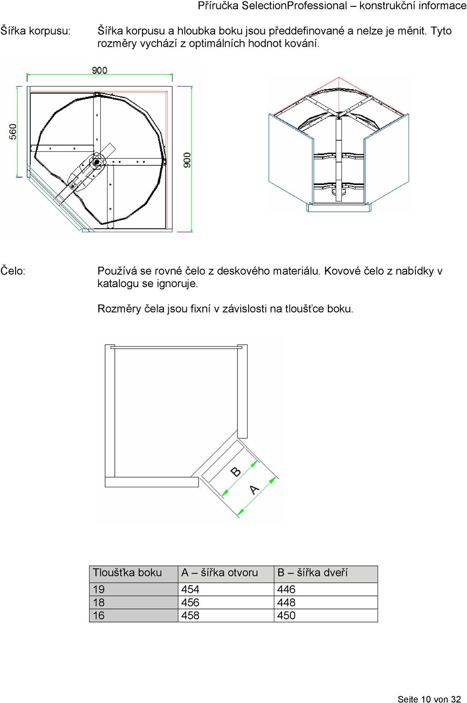 Čelo: Používá se rovné čelo z deskového materiálu.