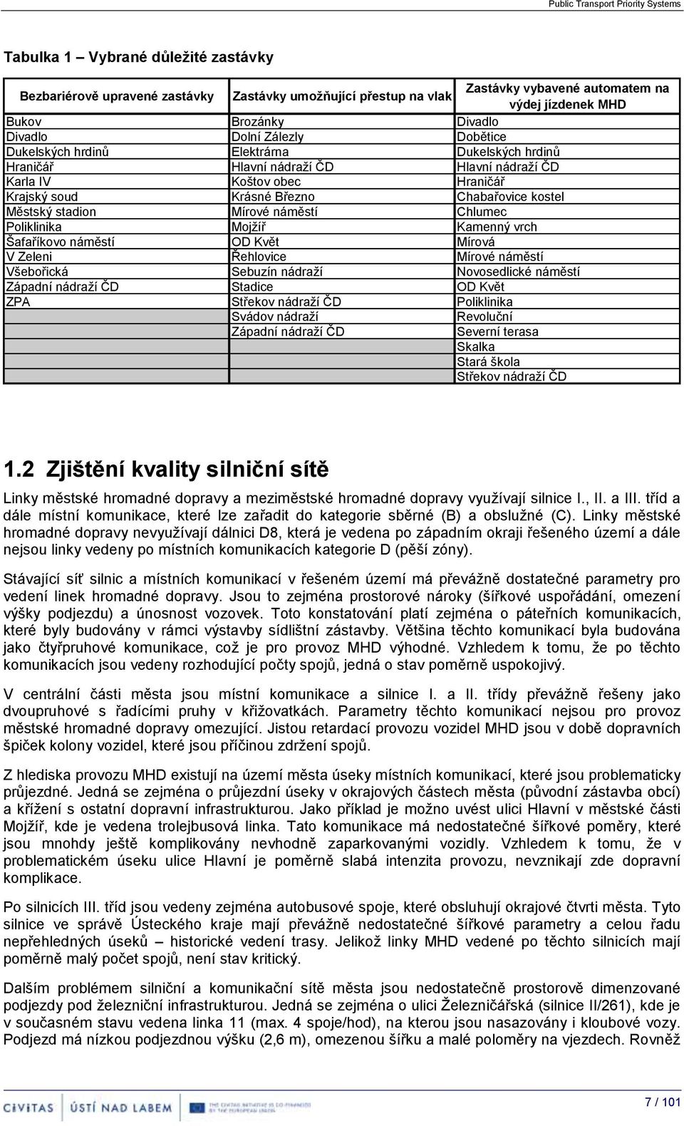 Chabařovice kostel Městský stadion Mírové náměstí Chlumec Poliklinika Mojžíř Kamenný vrch Šafaříkovo náměstí OD Květ Mírová V Zeleni Řehlovice Mírové náměstí Všebořická Sebuzín nádraží Novosedlické