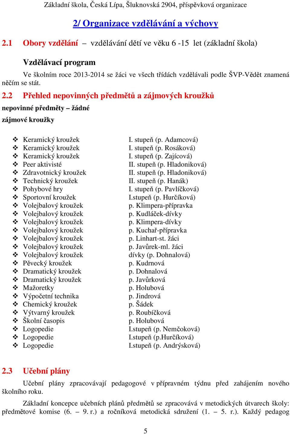 13-2014 se žáci ve všech třídách vzdělávali podle ŠVP-Vědět znamená něčím se stát. 2.