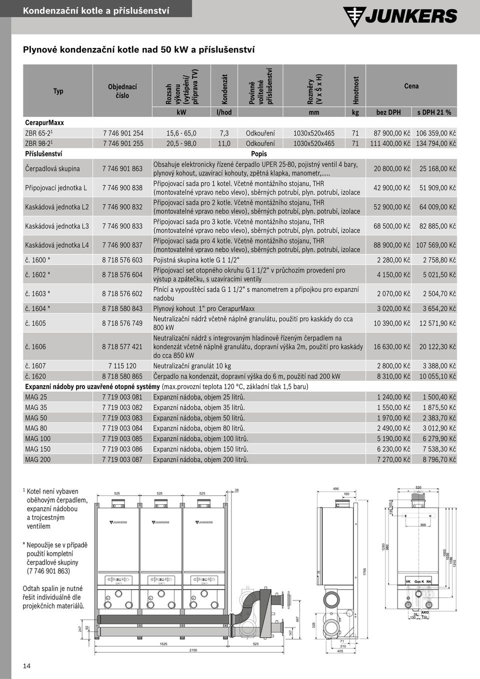 746 901 255 20,5-98,0 11,0 Odkouření 1030x520x465 71 111 400,00 Kč 134 794,00 Kč Příslušenství Popis Čerpadlová skupina 7 746 901 863 Obsahuje elektronicky řízené čerpadlo UPER 25-80, pojistný ventil