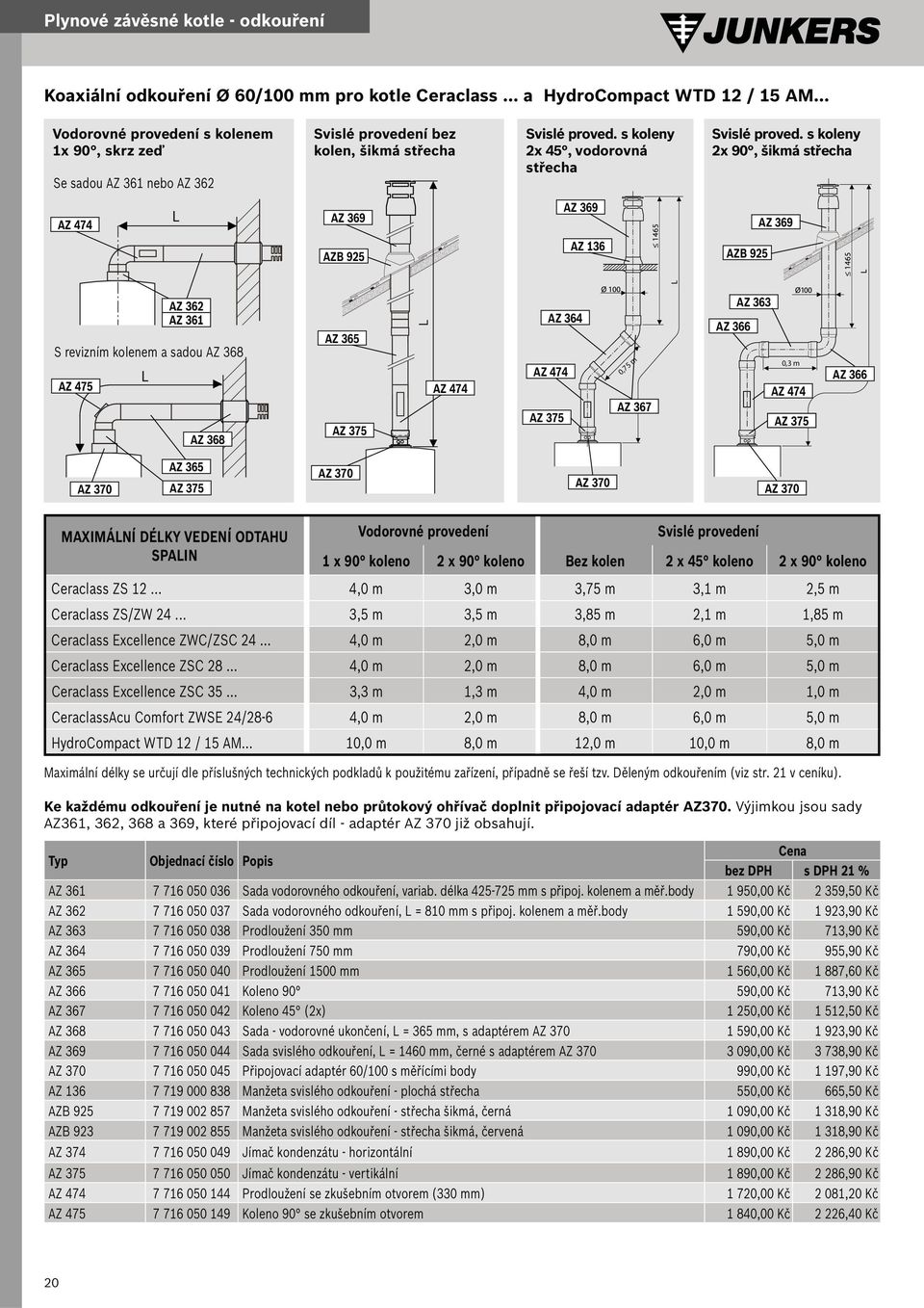 s koleny 2x 45, vodorovná střecha AZ 136 Svislé proved.