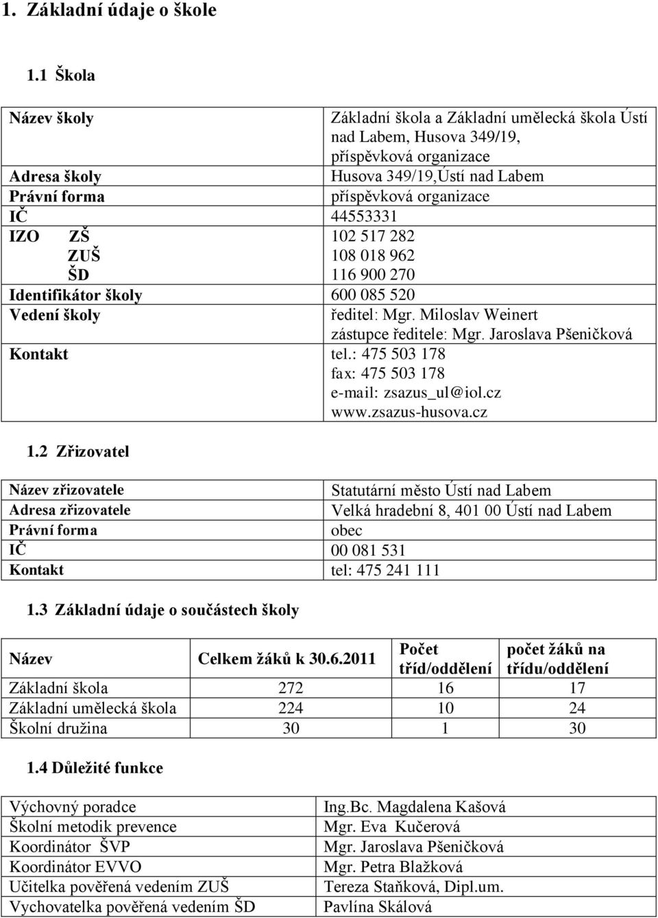 44553331 IZO ZŠ ZUŠ ŠD 102 517 282 108 018 962 116 900 270 Identifikátor školy 600 085 520 Vedení školy ředitel: Mgr. Miloslav Weinert zástupce ředitele: Mgr. Jaroslava Pšeničková Kontakt tel.