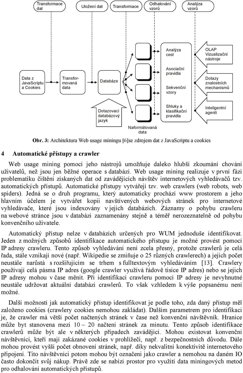 3: Architektura Web usage miningu [6]se zdrojem dat z JavaScriptu a cookies Inteligentní agenti 4 Automatické přístupy a crawler Web usage mining pomocí jeho nástrojů umožňuje daleko hlubší zkoumání