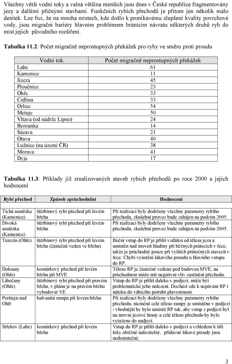 Tabulka 11.