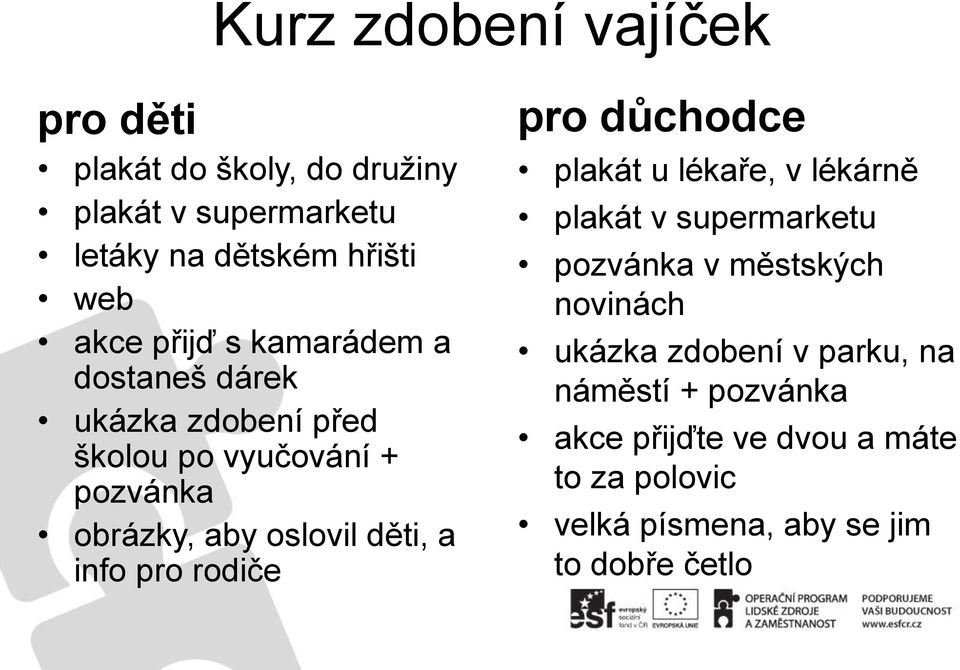 info pro rodiče pro důchodce plakát u lékaře, v lékárně plakát v supermarketu pozvánka v městských novinách ukázka