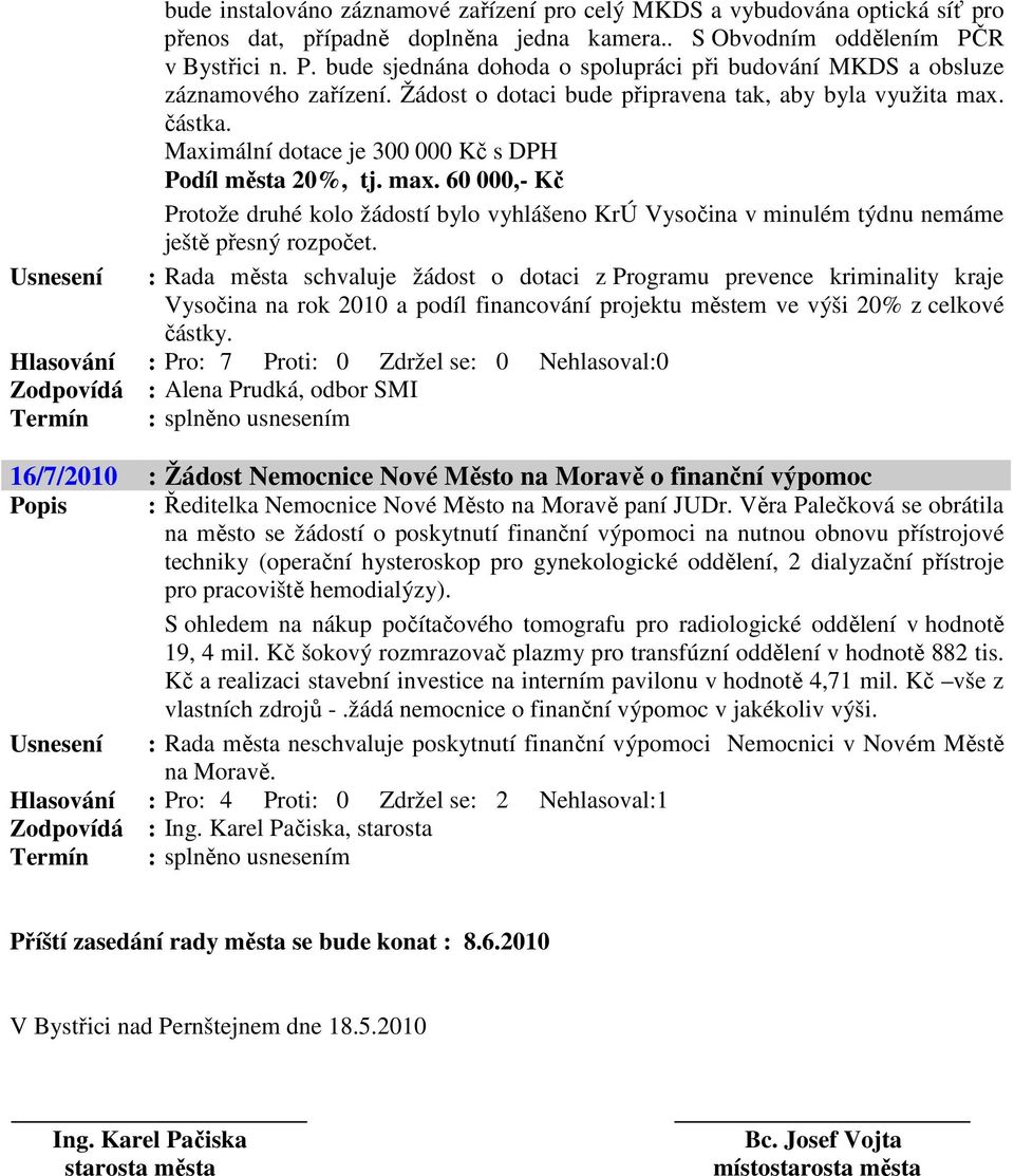 Maximální dotace je 300 000 Kč s DPH Podíl města 20%, tj. max. 60 000,- Kč Protože druhé kolo žádostí bylo vyhlášeno KrÚ Vysočina v minulém týdnu nemáme ještě přesný rozpočet.