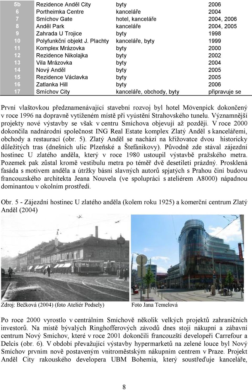 2006 17 Smíchov City kanceláře, obchody, byty připravuje se První vlaštovkou předznamenávající stavební rozvoj byl hotel Mövenpick dokončený v roce 1996 na dopravně vytíženém místě při vyústění