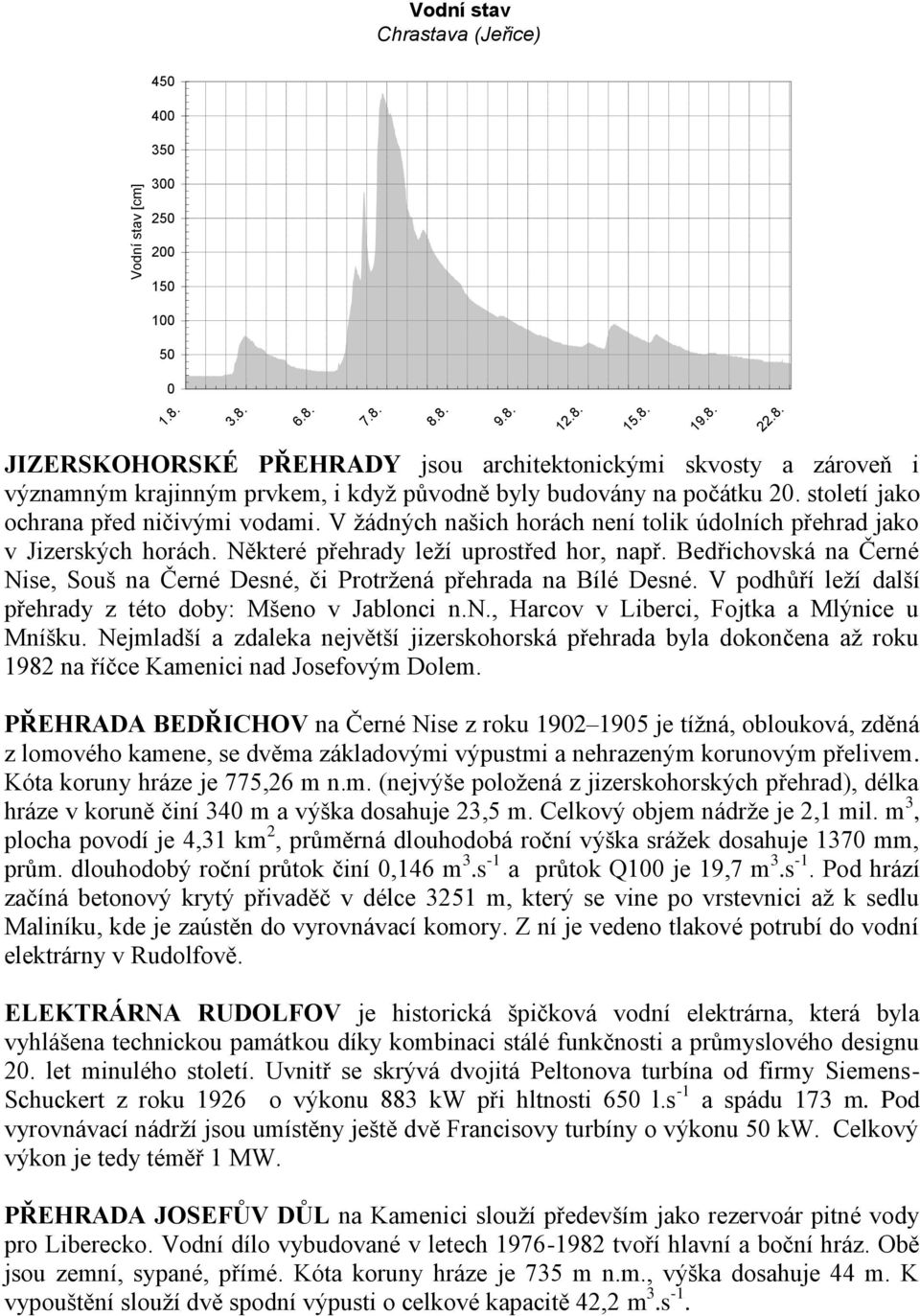 století jako ochrana před ničivými vodami. V ţádných našich horách není tolik údolních přehrad jako v Jizerských horách. Některé přehrady leţí uprostřed hor, např.