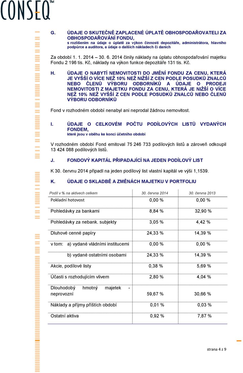 ÚDAJE O NABYTÍ NEMOVITOSTI DO JMĚNÍ FONDU ZA CENU, KTERÁ JE VYŠŠÍ O VÍCE NEŽ 10% NEŽ NIŽŠÍ Z CEN PODLE POSUDKŮ ZNALCŮ NEBO ČLENŮ VÝBORU ODBORNÍKŮ A ÚDAJE O PRODEJI NEMOVITOSTI Z MAJETKU FONDU ZA