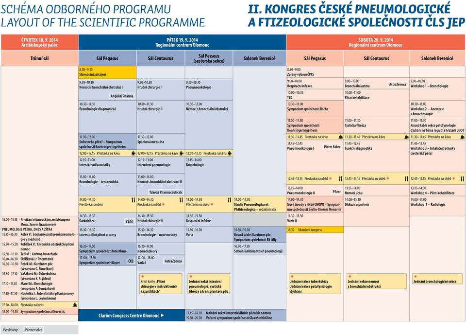 30 Nemoci s bronchiální obstrukcí I 10.30 11.30 Bronchologie diagnostická 11.30 12.00 Srdce nebo plíce? Sympozium společnosti Boehringer Ingelheim 9.30 10.30 Hrudní chirurgie I 10.30 11.30 Hrudní chirurgie II 11.