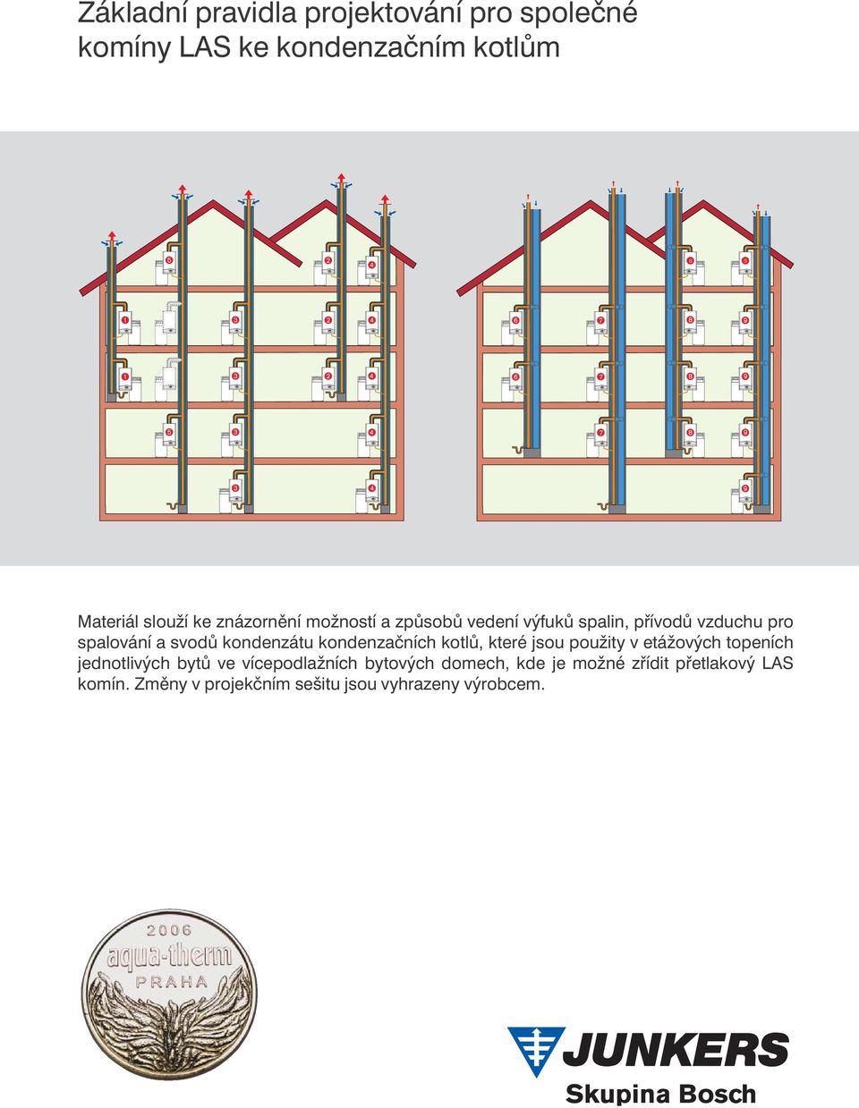 vzduchu pro spalování a svodů kondenzátu kondenzačních kotlů, které jsou použity v etážových topeních jednotlivých