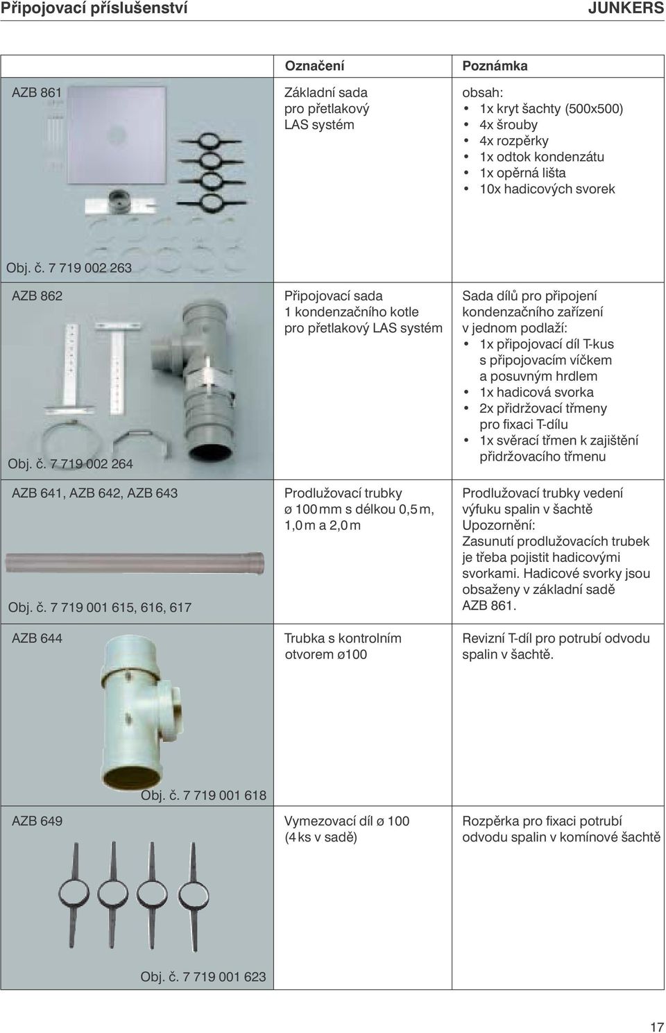 7 719 002 263 AZB 862 Připojovací sada Sada dílů pro připojení 1 kondenzačního kotle kondenzačního zařízení Obj. č.