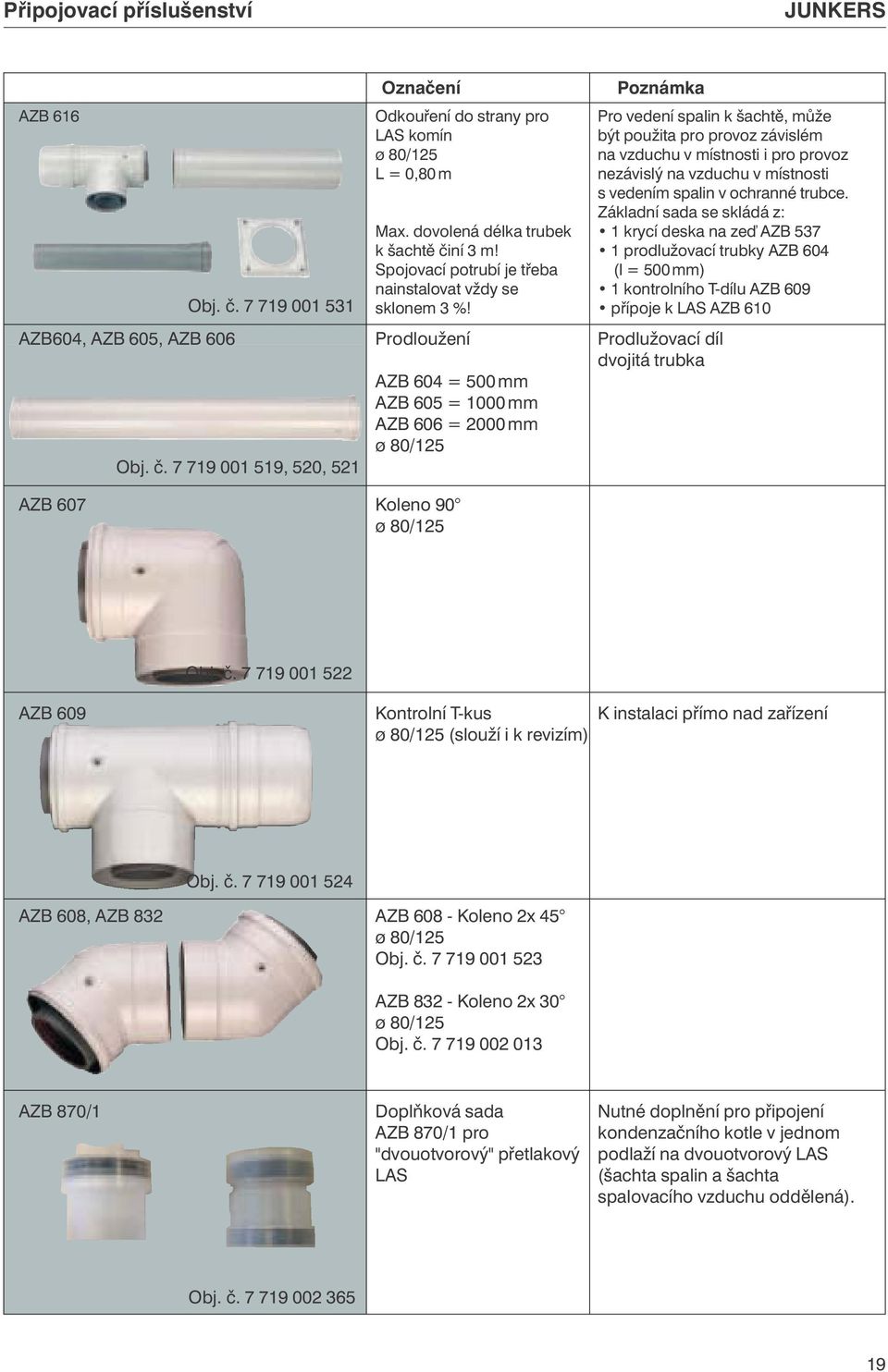 1 prodlužovací trubky AZB 604 Spojovací potrubí je třeba (l = 500 mm) nainstalovat vždy se 1 kontrolního T-dílu AZB 609 Obj. č. 7 719 001 531 sklonem 3 %!