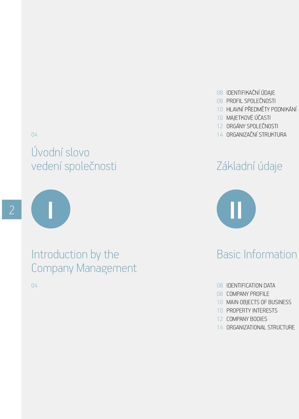 Introduction by the Company Management 04 Basic Information 08 IDENTIFICATION DATA 08 COMPANY