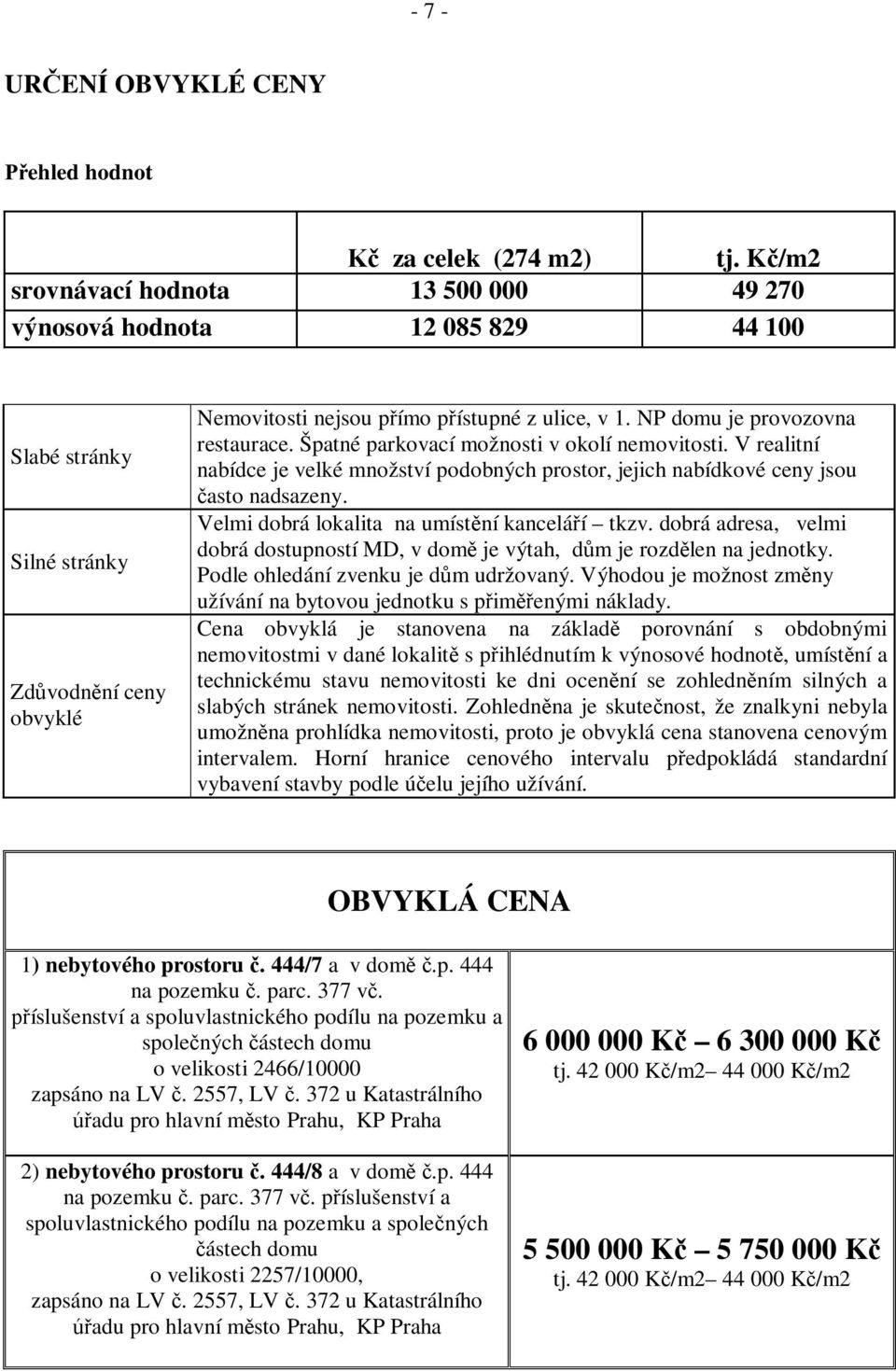 NP domu je provozovna restaurace. Špatné parkovací možnosti v okolí nemovitosti. V realitní nabídce je velké množství podobných prostor, jejich nabídkové ceny jsou asto nadsazeny.