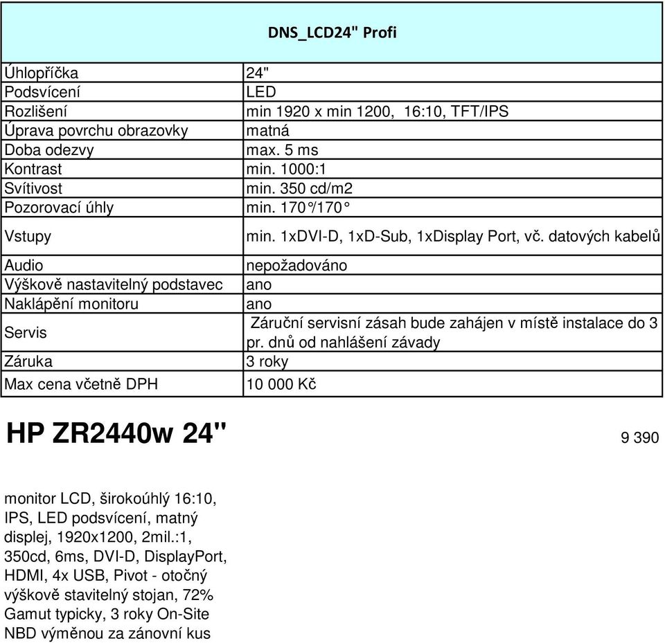 datových kabelů Audio nepožadováno Výškově nastavitelný podstavec Naklápění monitoru Servis Záruční servisní zásah bude zahájen v místě instalace do 3 pr.