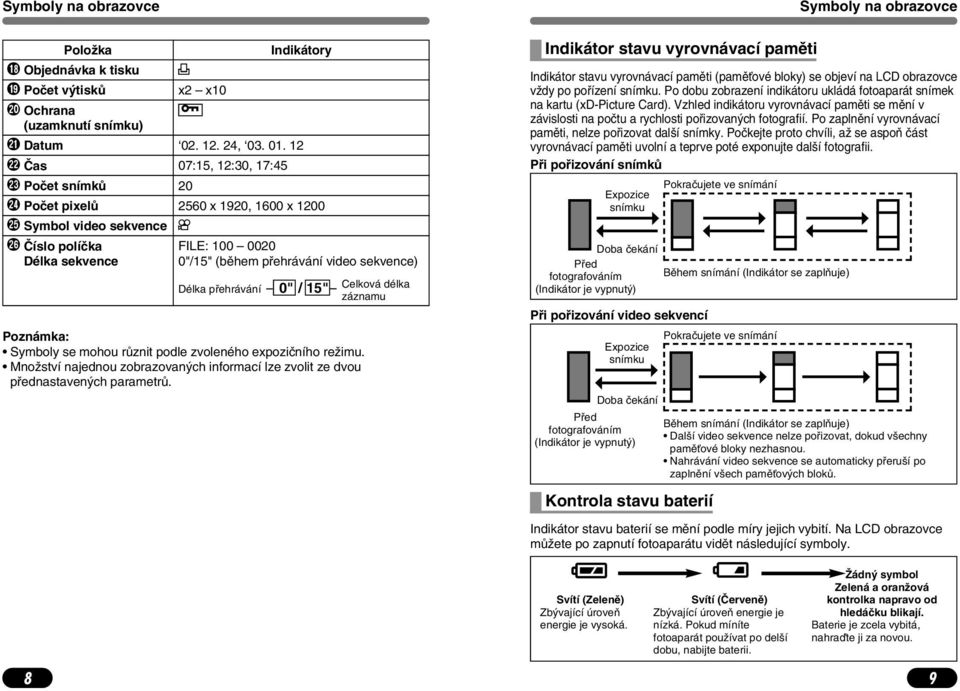 0. w âas 07:5, :0, 7:45 e Poãet snímkû 0 r Poãet pixelû 560 x 90, 600 x 00 t Symbol video sekvence y âíslo políãka FILE: 00 000 Délka sekvence 0"/5" (bûhem pfiehrávání video sekvence) Délka