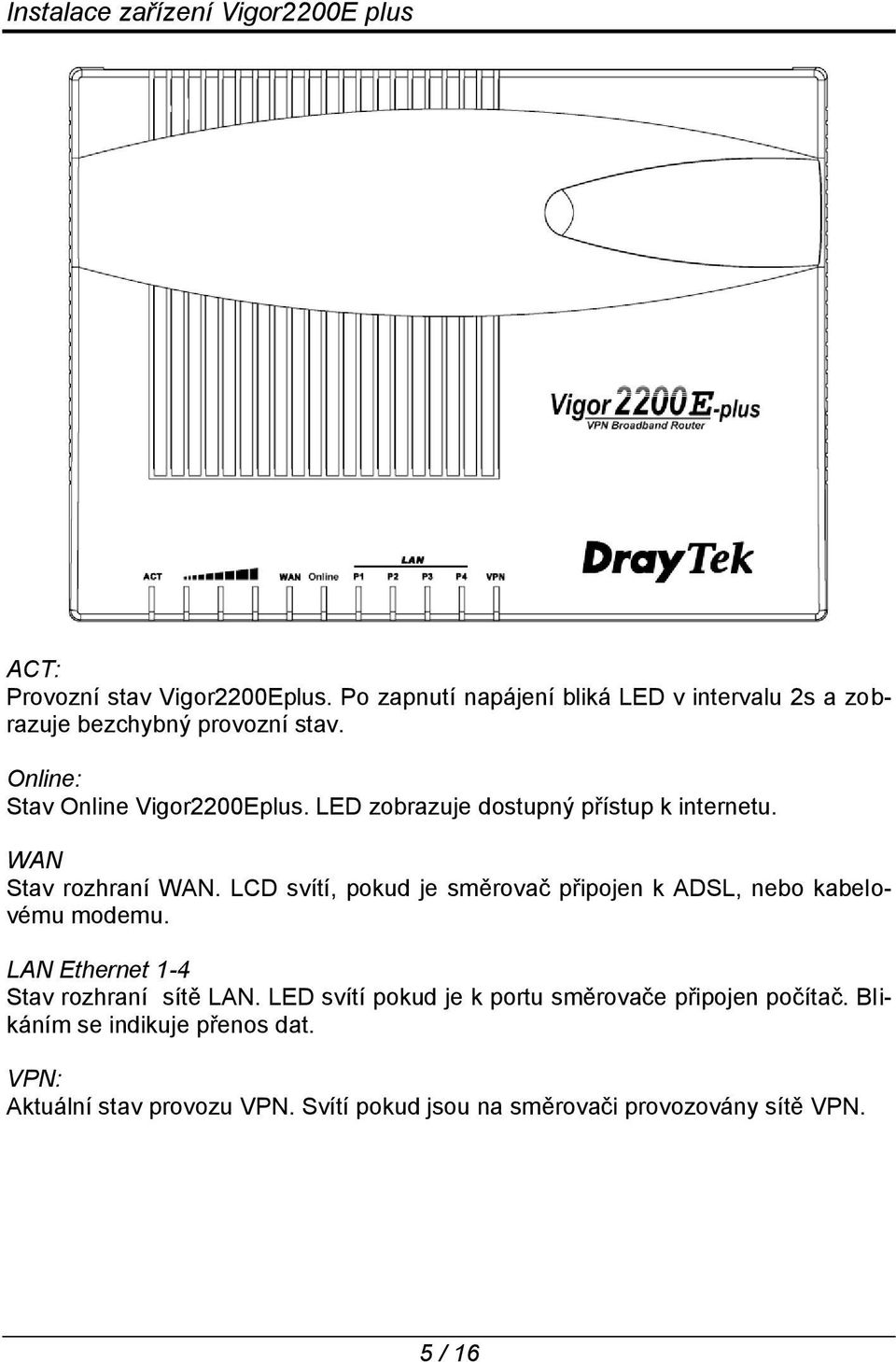 LCD svítí, pokud je směrovač připojen k ADSL, nebo kabelovému modemu. LAN Ethernet 1-4 Stav rozhraní sítě LAN.