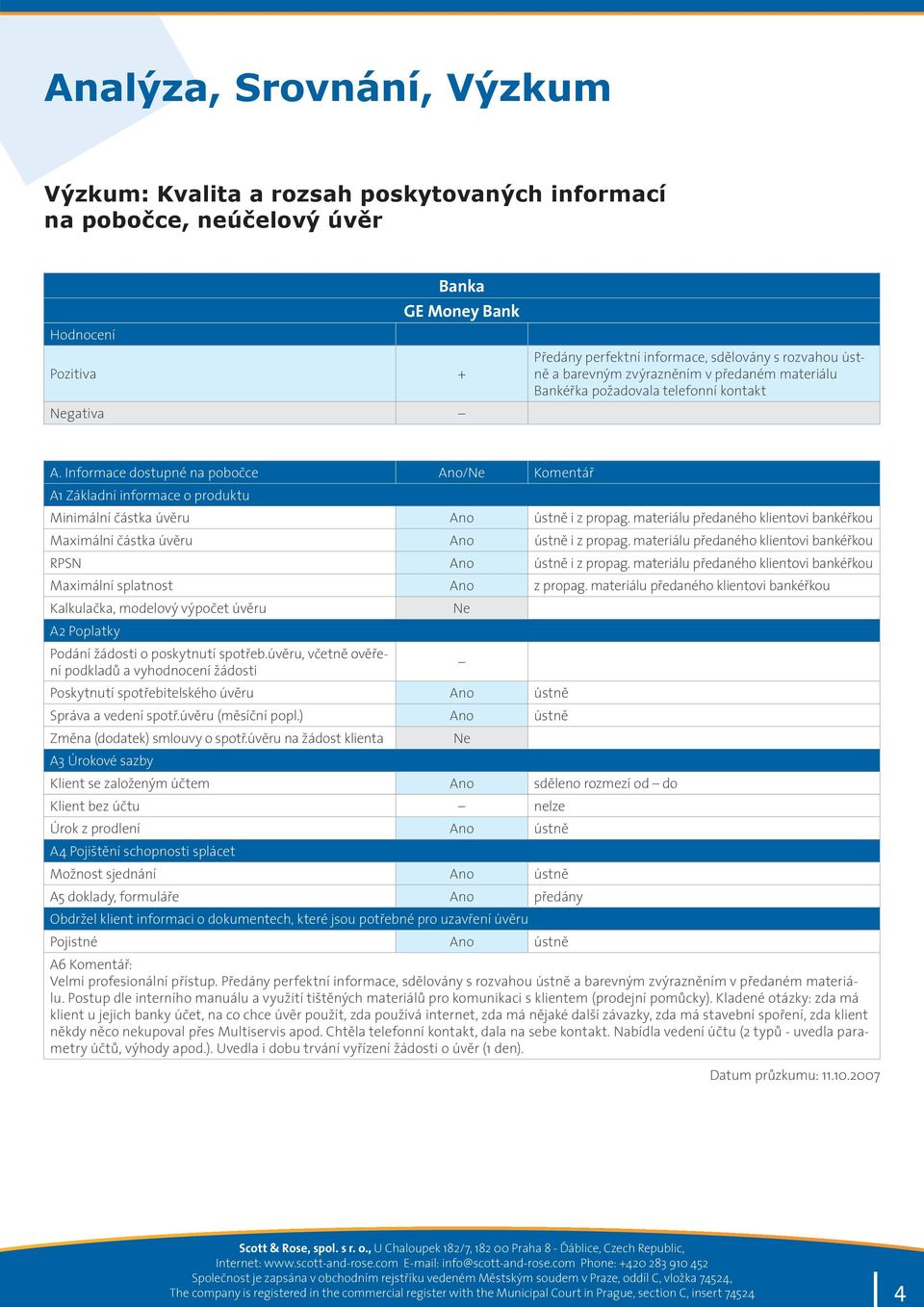 Informace dostupné na pobočce Ano/Ne Komentář A1 Základní informace o produktu Minimální částka úvěru Ano ústně i z propag.