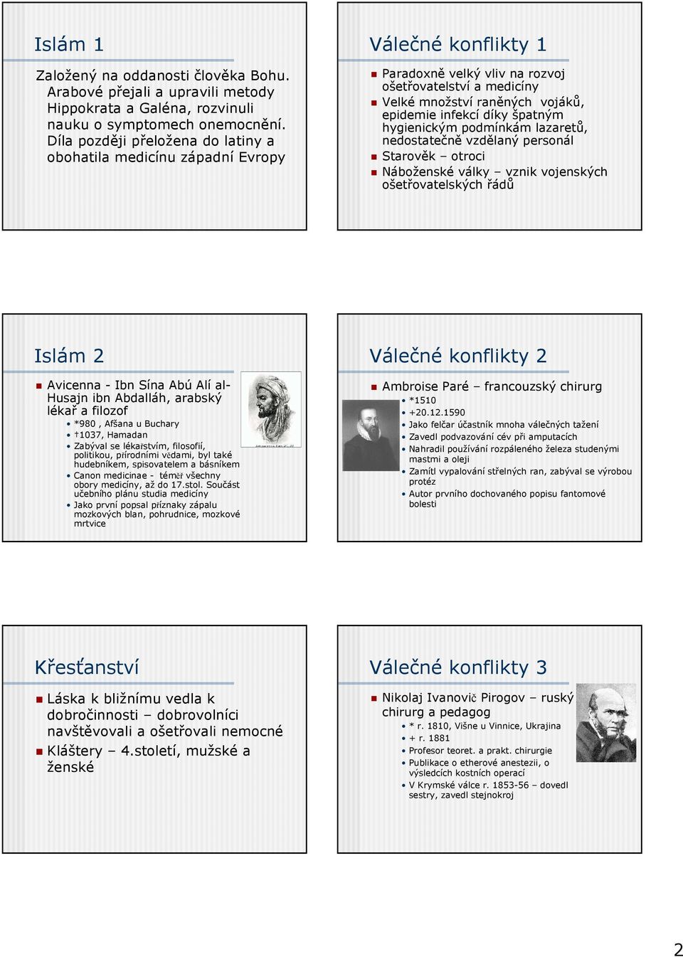 díky špatným hygienickým podmínkám lazaretů, nedostatečně vzdělaný personál Starověk otroci Náboženské války vznik vojenských ošetřovatelských řádů Islám 2 Avicenna - Ibn Sína Abú Alí al- Husajn ibn