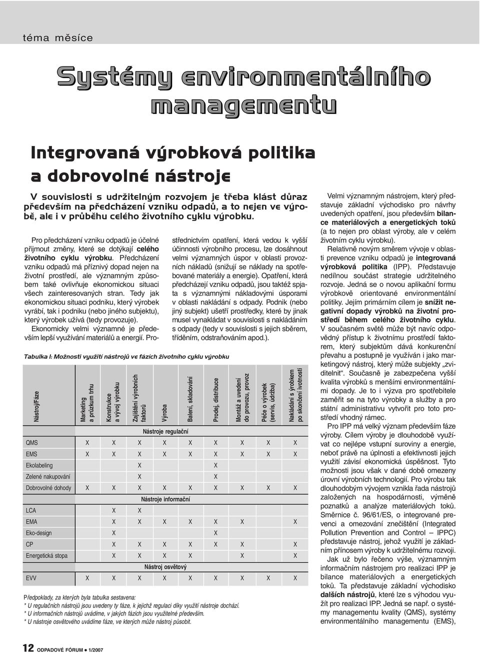 Předcházení vzniku odpadů má příznivý dopad nejen na životní prostředí, ale významným způsobem také ovlivňuje ekonomickou situaci všech zainteresovaných stran.