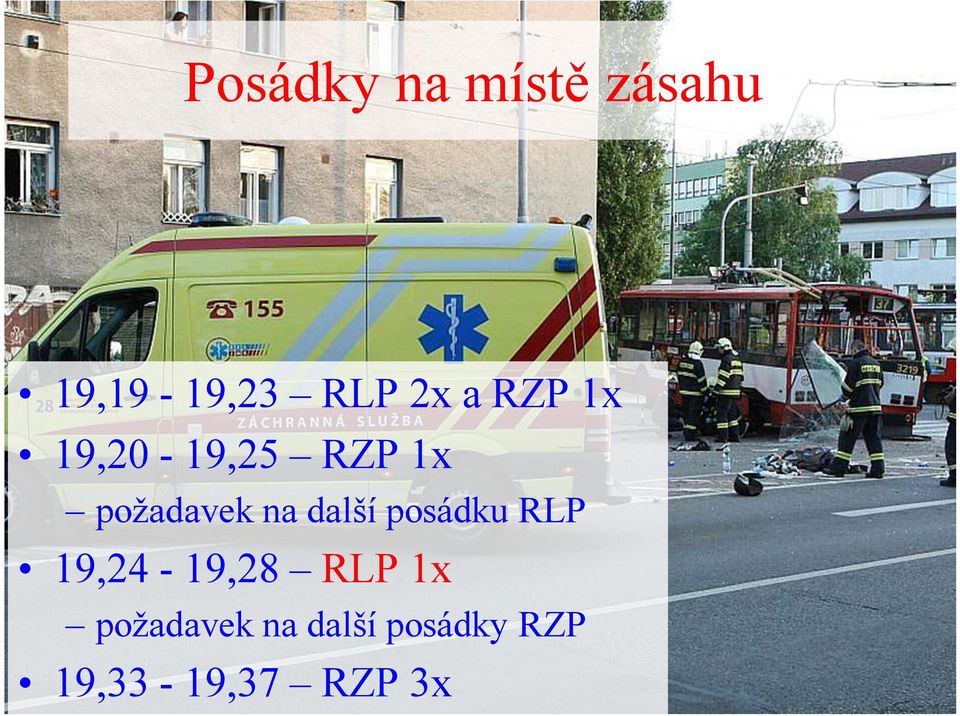 další posádku RLP 19,24-19,28 RLP 1x