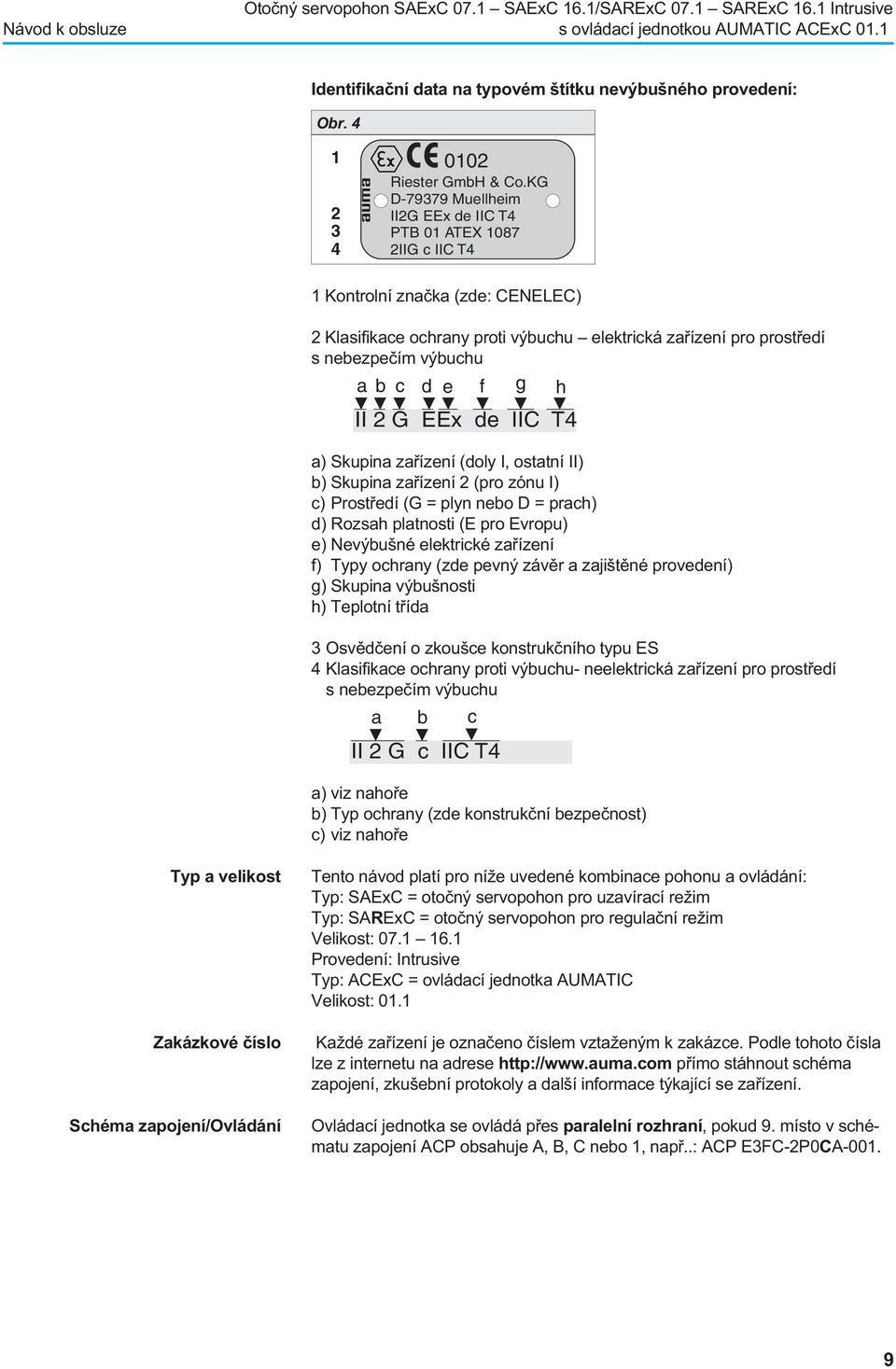 PTB 01 ATEX 1087 2IIG c IIC T4 a b c d e