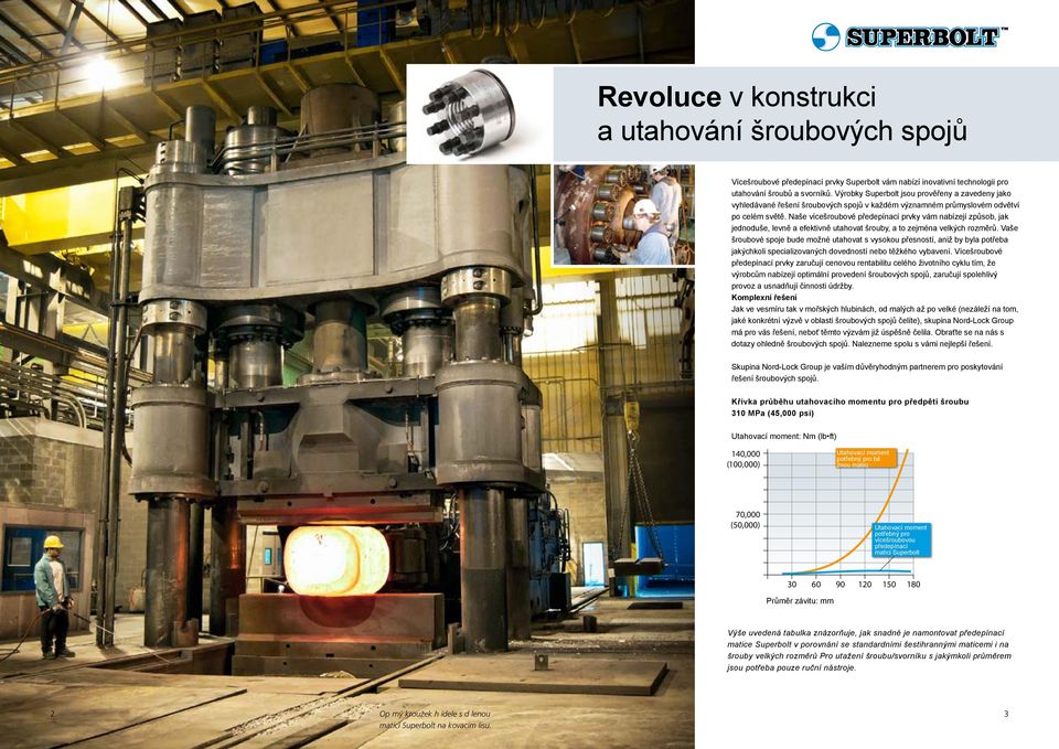 Naše vícešroubové předepínací prvky vám nabízejí způsob, jak jednoduše, levně a efektivně utahovat šrouby, a to zejména velkých rozměrů.