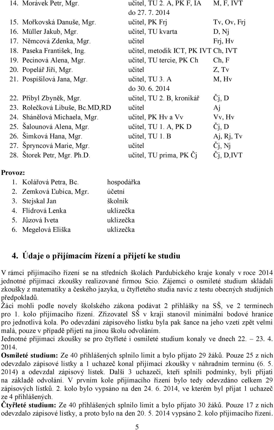 učitel, TU 3. A M, Hv do 30. 6. 2014 22. Přibyl Zbyněk, Mgr. učitel, TU 2. B, kronikář Čj, D 23. Rolečková Libuše, Bc.MD,RD učitel Aj 24. Shánělová Michaela, Mgr. učitel, PK Hv a Vv Vv, Hv 25.