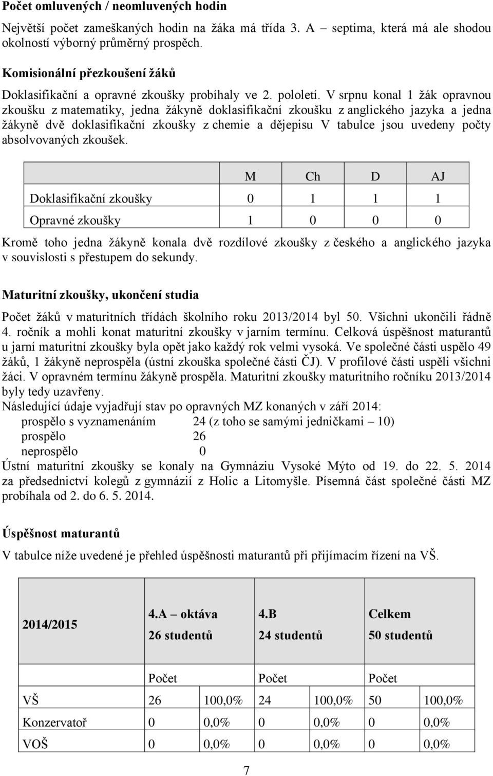 V srpnu konal 1 žák opravnou zkoušku z matematiky, jedna žákyně doklasifikační zkoušku z anglického jazyka a jedna žákyně dvě doklasifikační zkoušky z chemie a dějepisu V tabulce jsou uvedeny počty