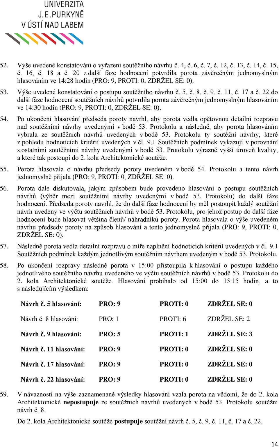 9, č. 11, č. 17 a č. 22 do další fáze hodnocení soutěžních návrhů potvrdila porota závěrečným jednomyslným hlasováním ve 14:30 hodin (PRO: 9, PROTI: 0, ZDRŽEL SE: 0). 54.