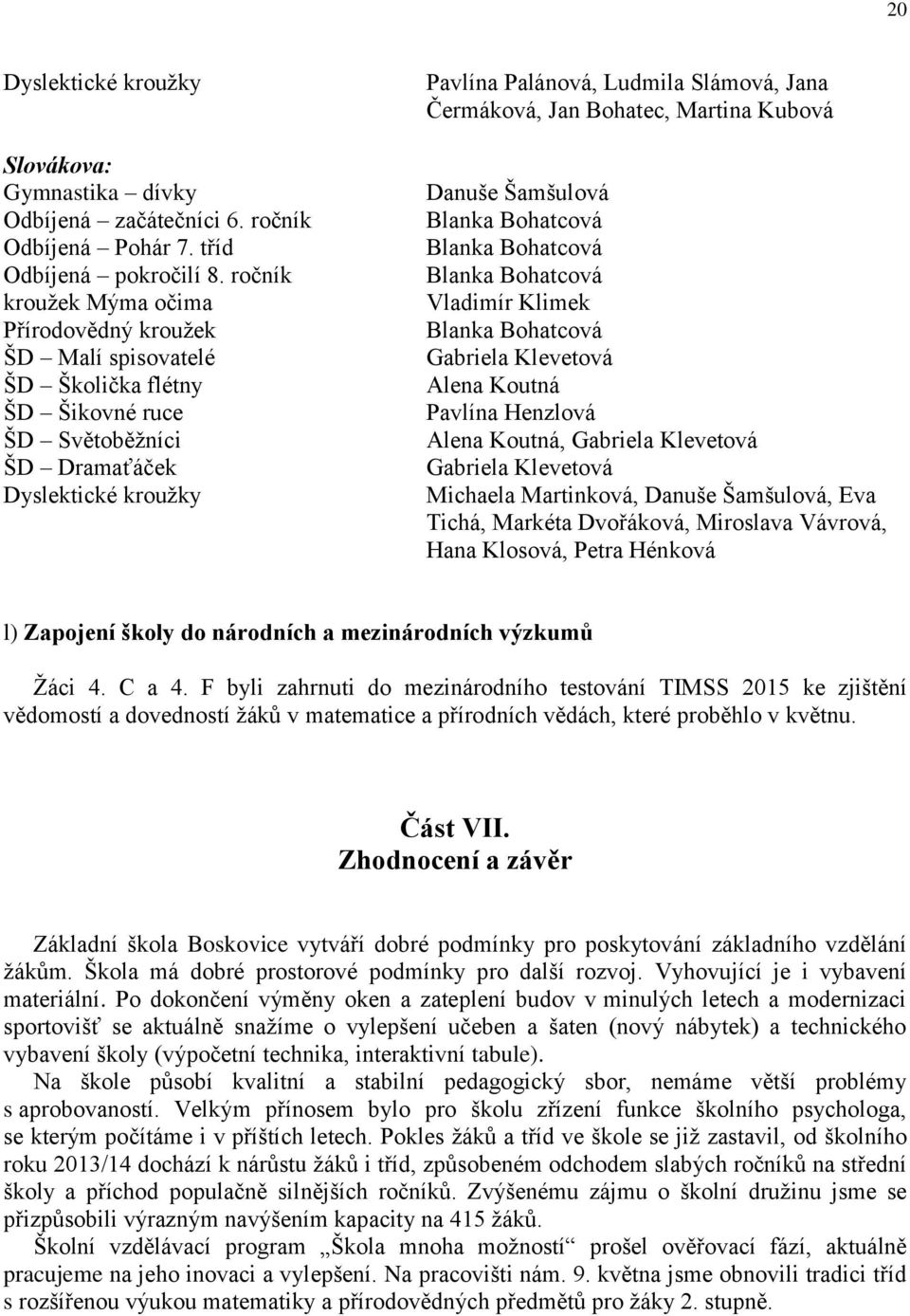 Čermáková, Jan Bohatec, Martina Kubová Danuše Šamšulová Blanka Bohatcová Blanka Bohatcová Blanka Bohatcová Vladimír Klimek Blanka Bohatcová Gabriela Klevetová Alena Koutná Pavlína Henzlová Alena