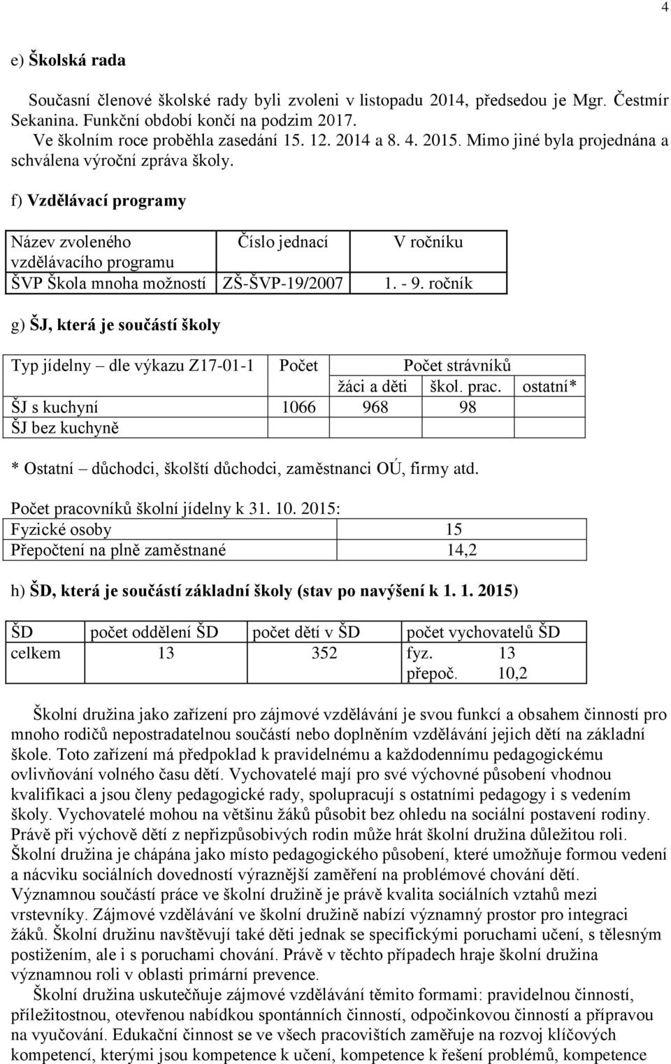 f) Vzdělávací programy Název zvoleného Číslo jednací vzdělávacího programu ŠVP Škola mnoha možností ZŠ-ŠVP-19/2007 V ročníku 1. - 9.