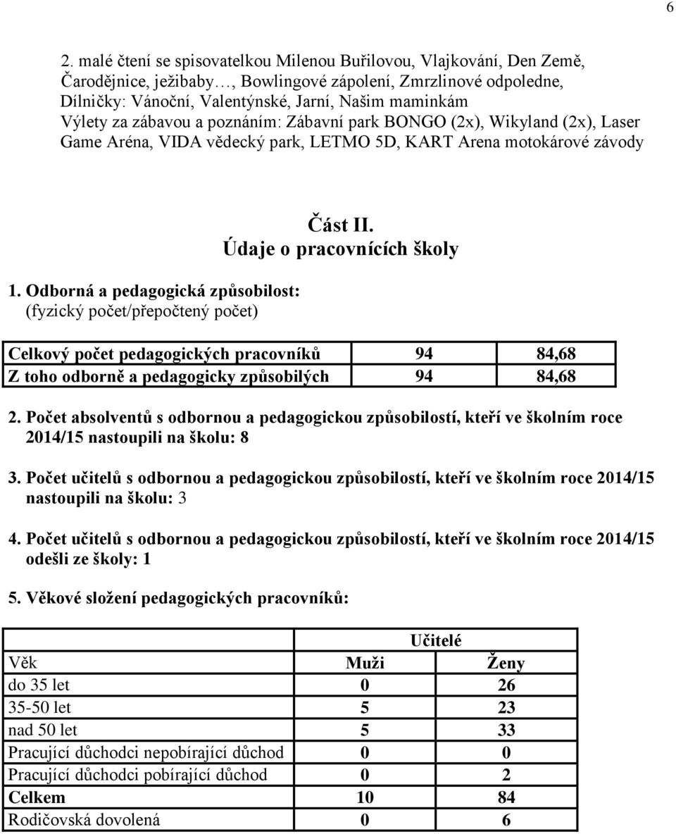 Odborná a pedagogická způsobilost: (fyzický počet/přepočtený počet) Část II.