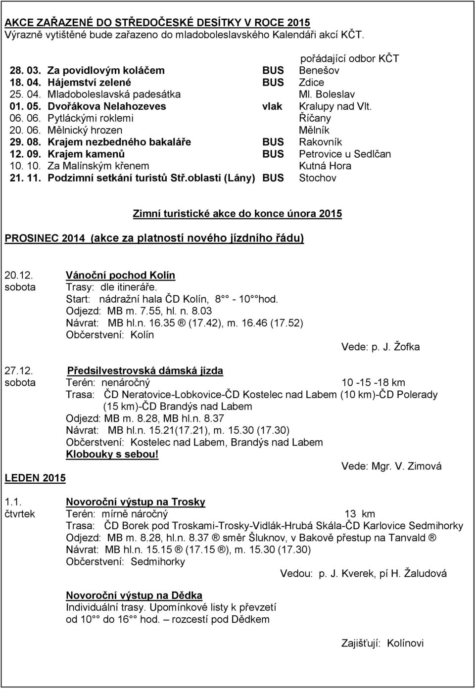 Krajem nezbedného bakaláře BUS Rakovník 12. 09. Krajem kamenů BUS Petrovice u Sedlčan 10. 10. Za Malínským křenem Kutná Hora 21. 11. Podzimní setkání turistů Stř.