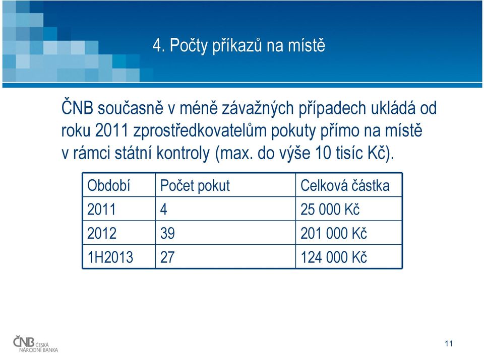 kontroly (max. do výše 10 tisíc Kč).