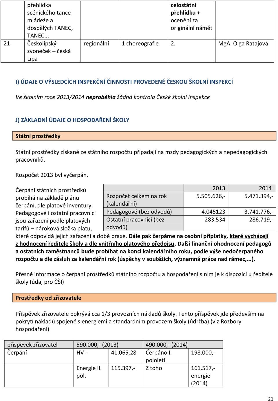 Státní prostředky Státní prostředky získané ze státního rozpočtu připadají na mzdy pedagogických a nepedagogických pracovníků. Rozpočet 2013 byl vyčerpán.