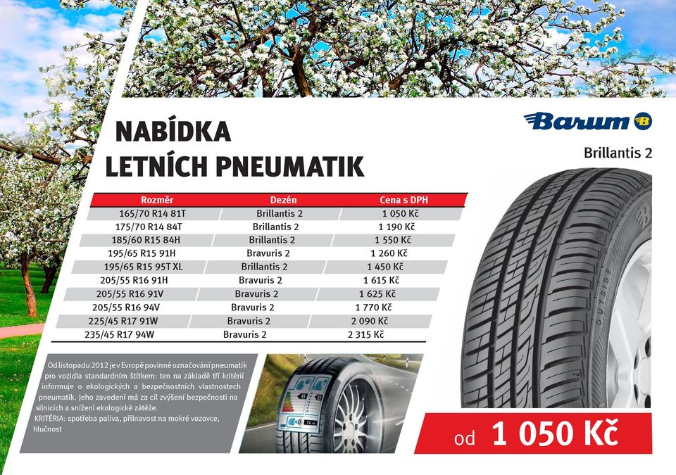 povinné 205/55 R16 91V Bravuris 2 1 625 Kč než čtyři milimetry, koncern Continental doporučuje označování pneumatik pro vozidla standardním R16 94VV případě, že Bravuris 2 na základě tří