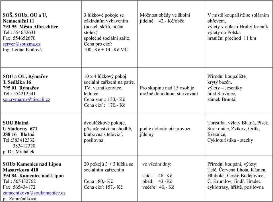 Cena pro cizí: 100,-Kč + 14,-Kč MÚ Možnost obědy ve školní jídelně 42,- Kč/oběd V místě koupaliště se solárním ohřevem, výlety v oblasti Hrubý Jeseník výlety do Polska hraniční přechod 11 km SOU a