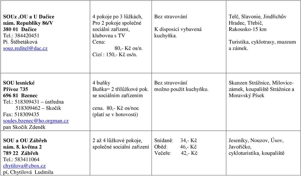 Telč, Slavonie, Jindřichův Hradec, Třebíč, Rakousko-15 km Turistika, cyklotrasy, muzeum a zámek. SOU lesnické Přívoz 735 696 81 Bzenec Tel.: 518309431 ústředna 518309462 Skočík Fax: 518309435 soules.