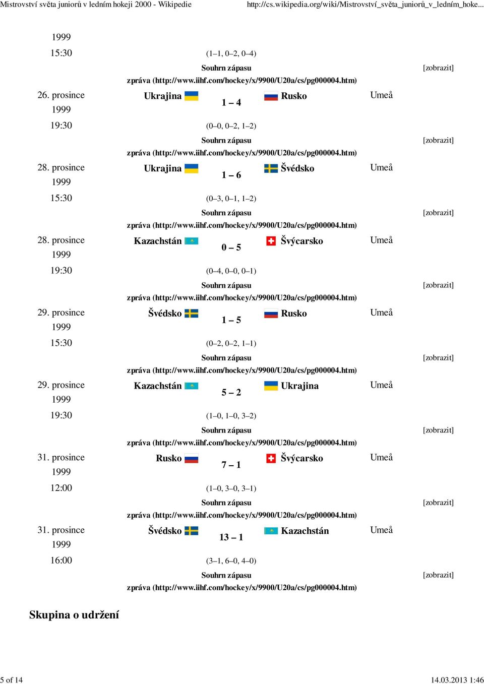 prosince Švédsko Rusko 1 5 15:30 (0 2, 0 2, 1 1) 29. prosince Kazachstán Ukrajina 5 2 19:30 (1 0, 1 0, 3 2) 31.