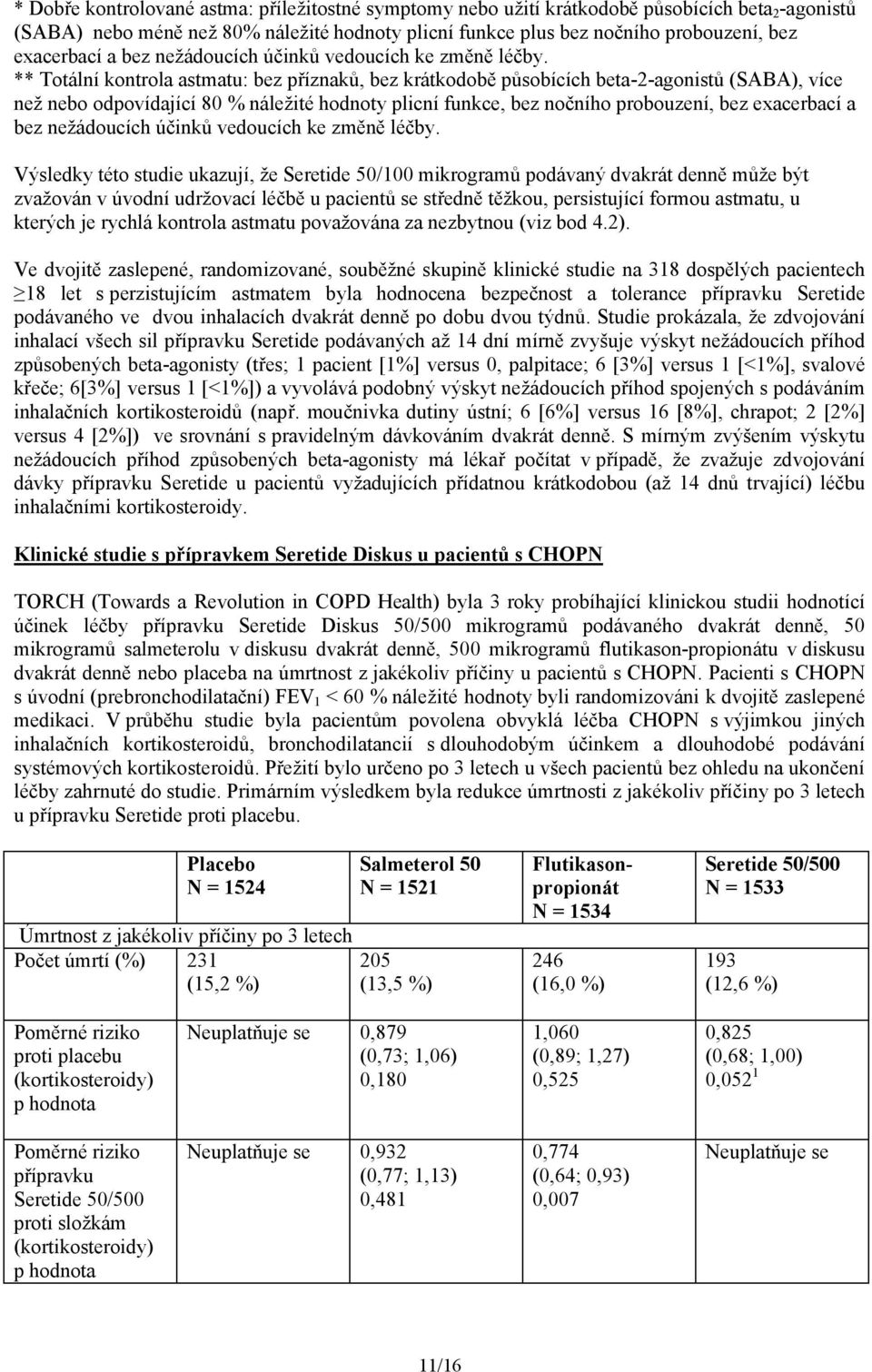 ** Totální kontrola astmatu: bez příznaků, bez krátkodobě působících beta-2-agonistů (SABA), více než nebo odpovídající 80 % náležité hodnoty plicní funkce, bez nočního probouzení, bez  Výsledky této