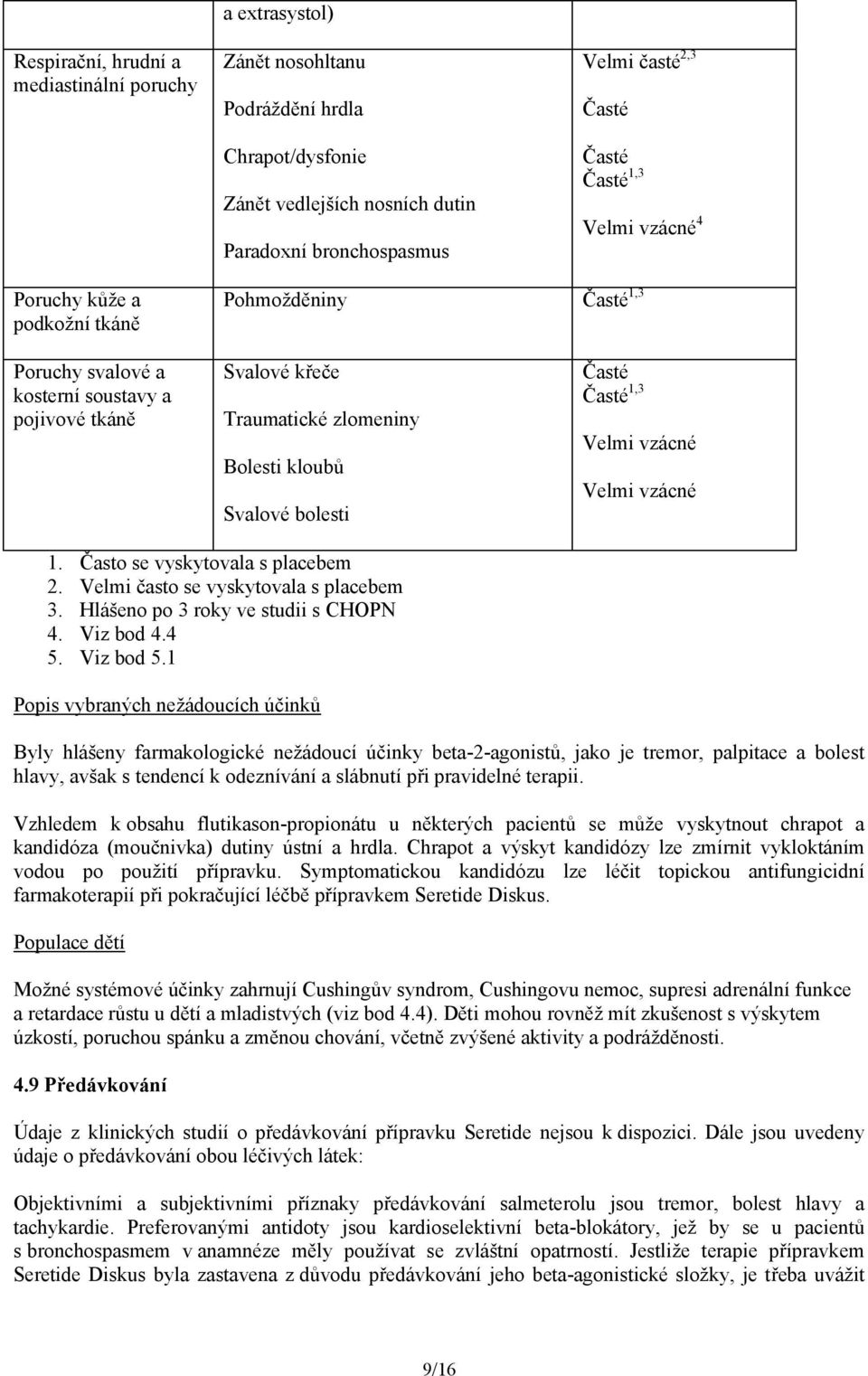 Časté 1,3 Velmi vzácné Velmi vzácné 1. Často se vyskytovala s placebem 2. Velmi často se vyskytovala s placebem 3. Hlášeno po 3 roky ve studii s CHOPN 4. Viz bod 4.4 5. Viz bod 5.