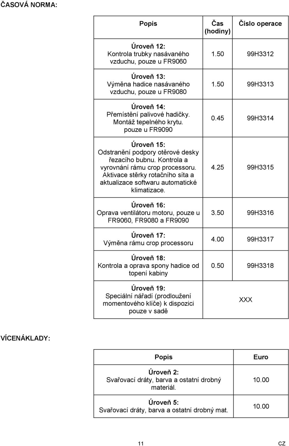 Aktivace stěrky rotačního síta a aktualizace softwaru automatické klimatizace.